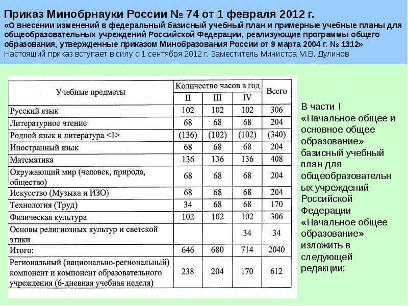 Федерального базисного учебного плана