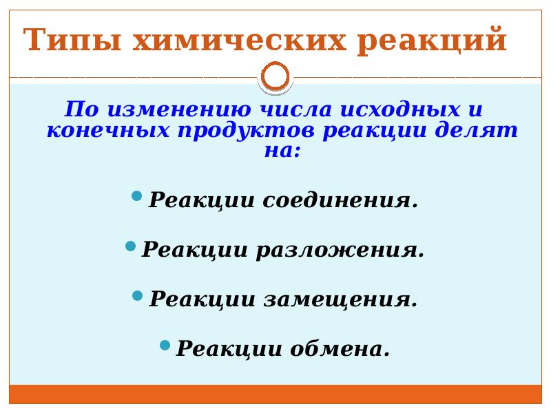 Типы химических реакций
По изменению числа исходных и конечных продуктов реакции Типы химических реакций
По изменению числа исходных и конечных продуктов реакции