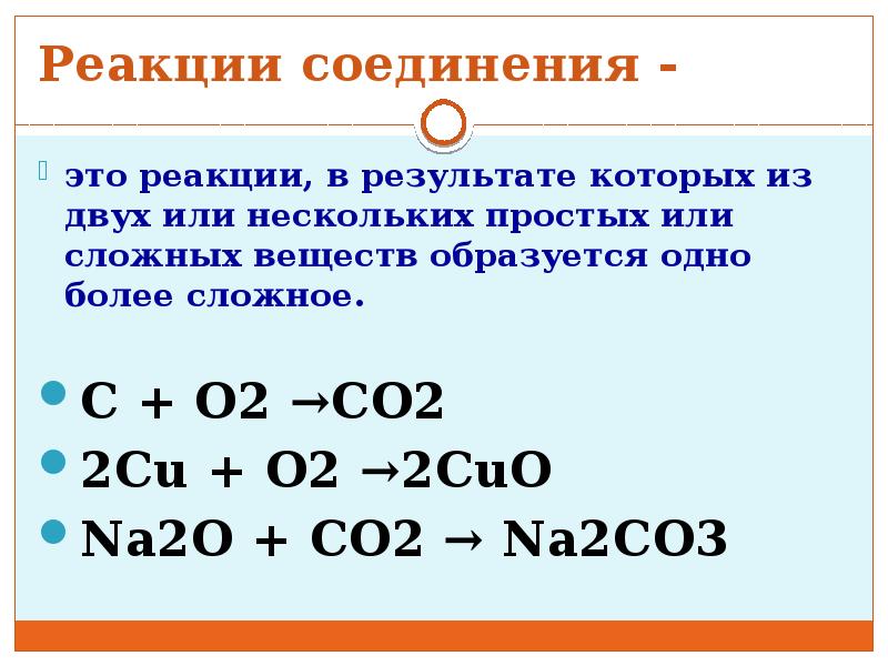 Примеры реакций соединения