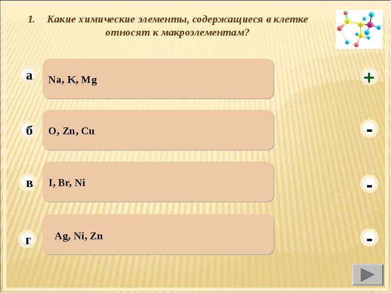 Какие элемент содержится. Тест по теме химическая организация клетки. К макроэлементам клетки относят. Какие хим элементы содержаться в клетке относят к макроэлементам. К макроэлементам клетки относятся тест.