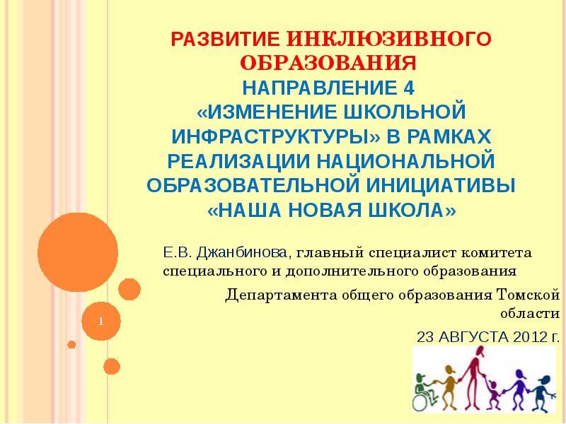 инклюзивное образование в детском саду. инклюзивное обучение. инклюзивное образовани. индекс инклюзивного развития. инклюзия презентация.