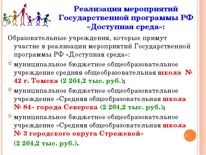 Дорожная карта в здравоохранении. Этапы реализации муниципальной программы. Государственные программы. План реализации мероприятий государственной программы. План мероприятий дорожная карта.