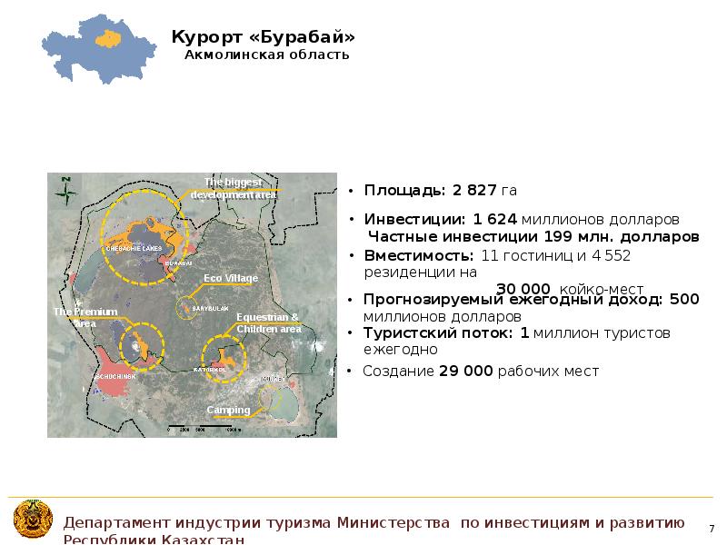 Презентация проекта сельского туризма