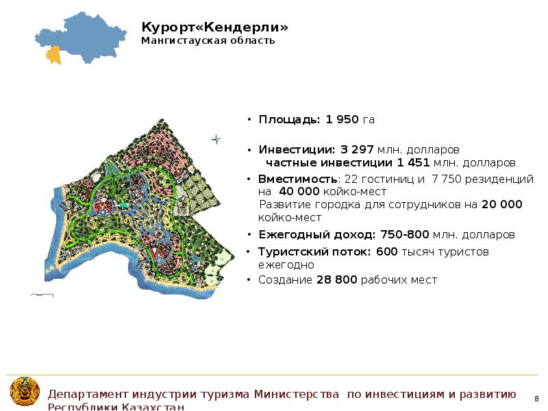 Федеральный проект развитие сельского туризма