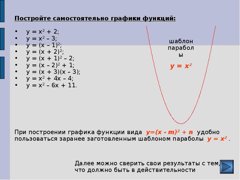 Графики и функции презентация