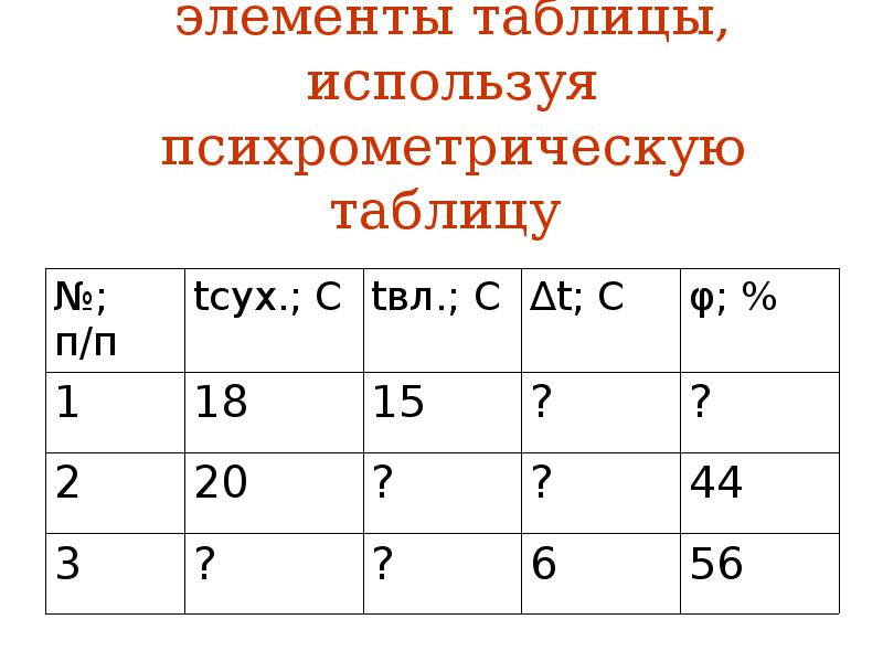 Определите недостающие параметры в таблице. Определите недостающие параметры в таблице физика. Определите недостающие параметры. Определите недостающие величины. Определите недостающие параметры газ.