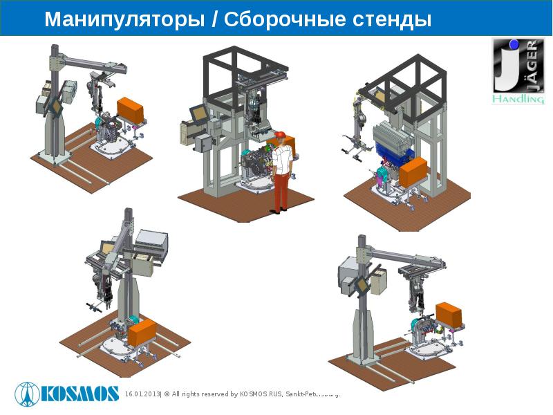 Промышленное оборудование презентация