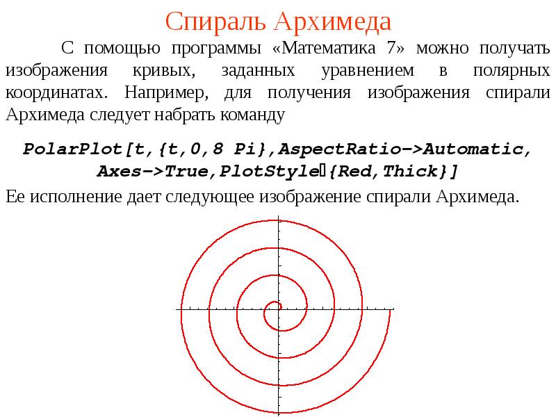 Как нарисовать спираль архимеда