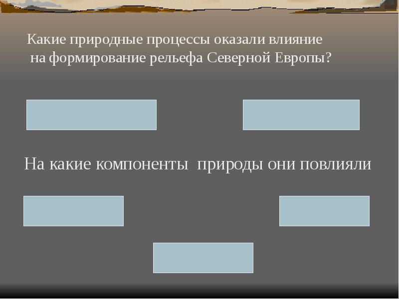 Какие процессы оказывают влияние на формирование. Процессы оказывающие влияние на формирование рельефа.