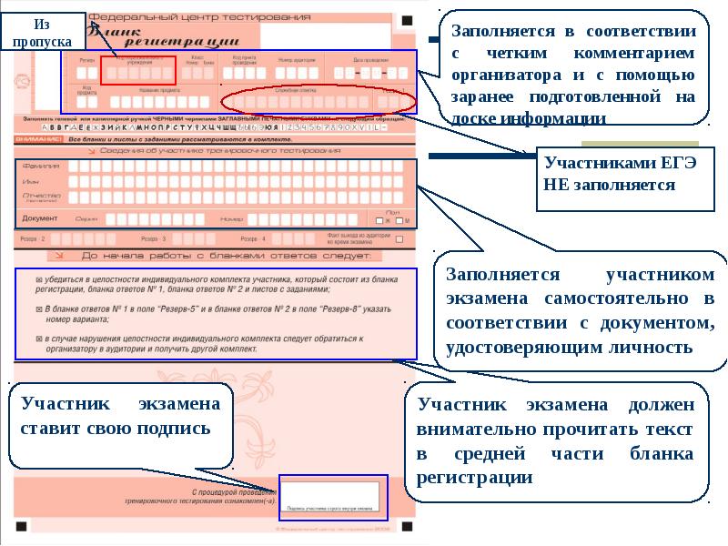 Образец регистрационных полей бланка регистрации участника экзамена