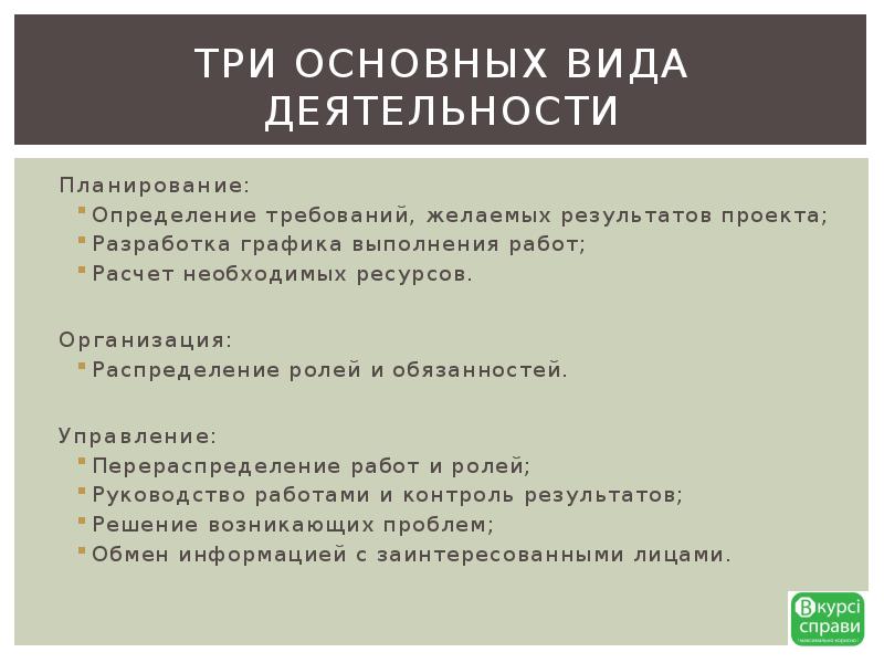 Обязанности управляющий проектами