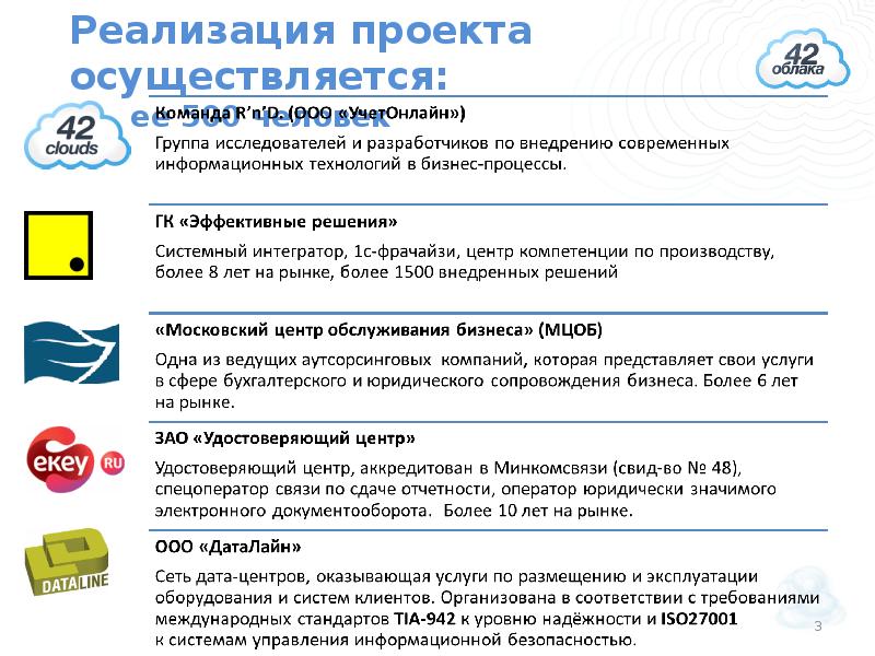 Отчеты туроператоров. Оплата ДАТАЛАЙН. ДАТАЛАЙН Тейково. Dataline Тейково оплатить. Оператор отчетности.