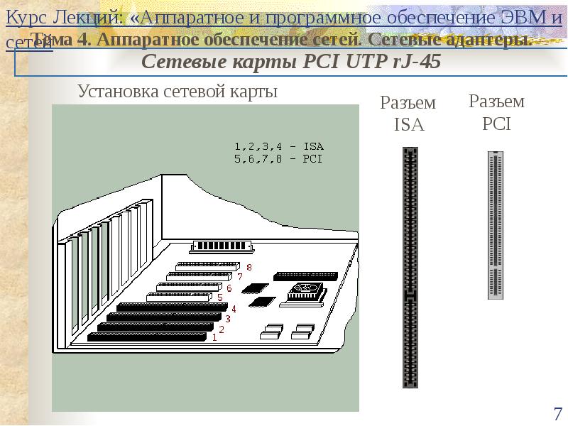 Программное обеспечение эвм. Аппаратное обеспечение ЭВМ Сидоров. Аппаратное обеспечение ЭВМ книга. Виды обеспечения ЭВМ лекция. Англоязычное название для аппаратного обеспечения ЭВМ:.