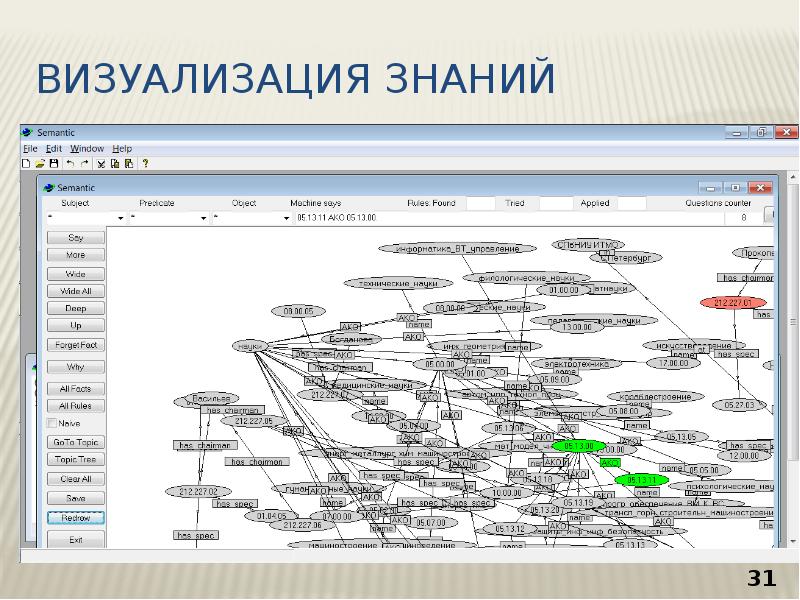 Визуальное представление проекта