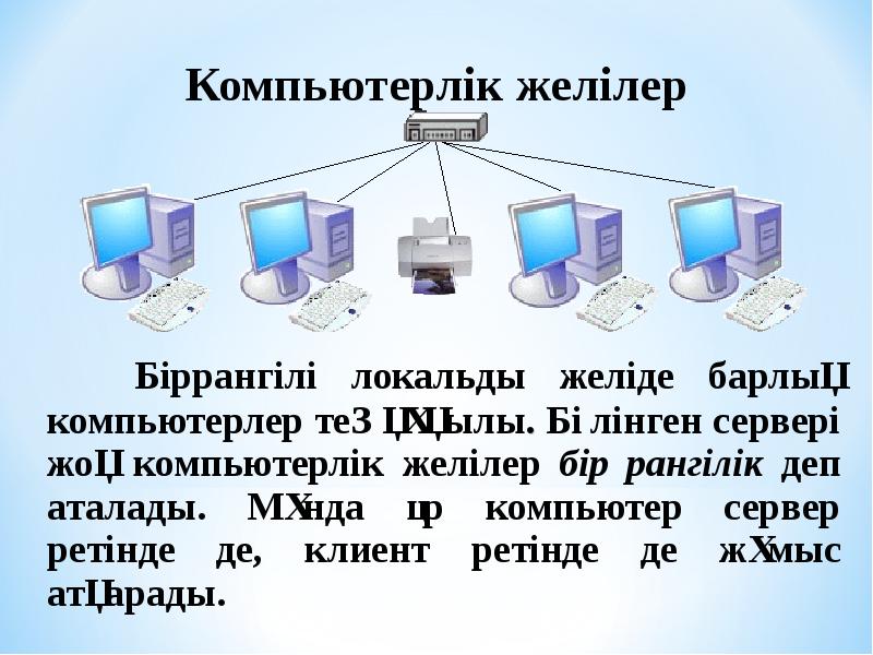 Компьютер желілері презентация