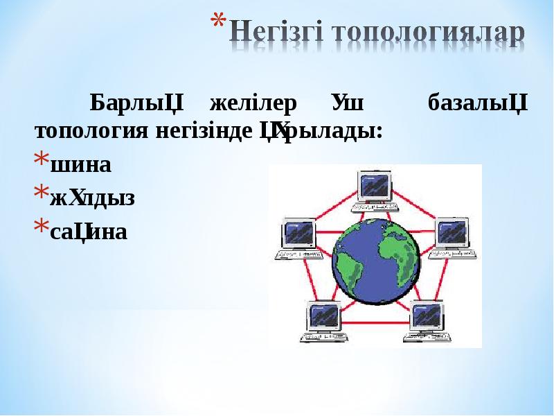 Барлық желілер үш базалық топология негізінде құрылады:
Барлық желілер үш базалық Барлық желілер үш базалық топология негізінде құрылады:
Барлық желілер үш базалық