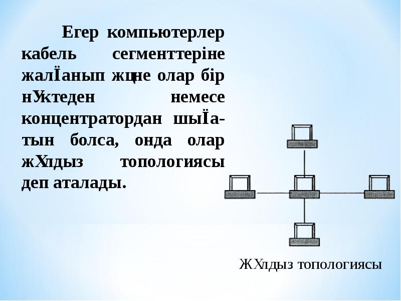 Егер компьютерлер кабель сегменттеріне жалғанып және олар бір нүктеден немесе концентратордан Егер компьютерлер кабель сегменттеріне жалғанып және олар бір нүктеден немесе концентратордан