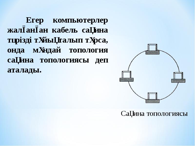 Егер компьютерлер жалғанған кабель сақина тәрізді тұйықталып тұрса, онда мұндай топология Егер компьютерлер жалғанған кабель сақина тәрізді тұйықталып тұрса, онда мұндай топология