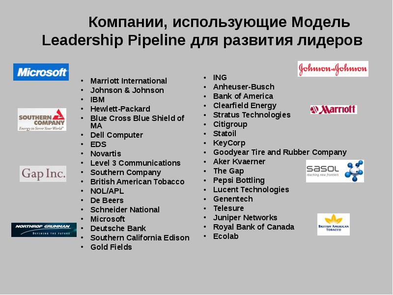 Компании пользующиеся. Leadership Pipeline модель. Британские компании в России список. Компании использующие z. Какие международные коммерческие операции использует компания IBM?.