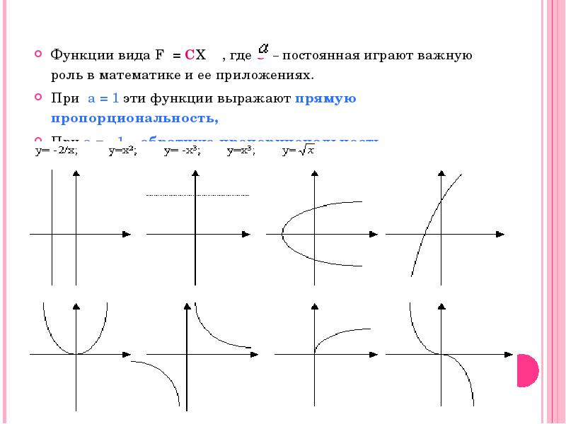 Все виды функций. Виды функций. Виды функций математика. Виды функций в математике. Что такое функция общего вида в математике.