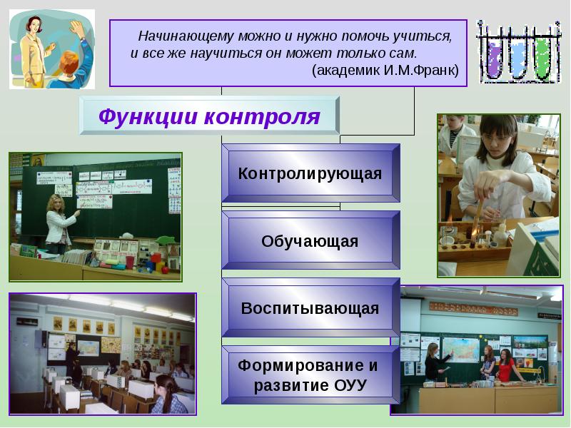 Картинки наглядные методы обучения