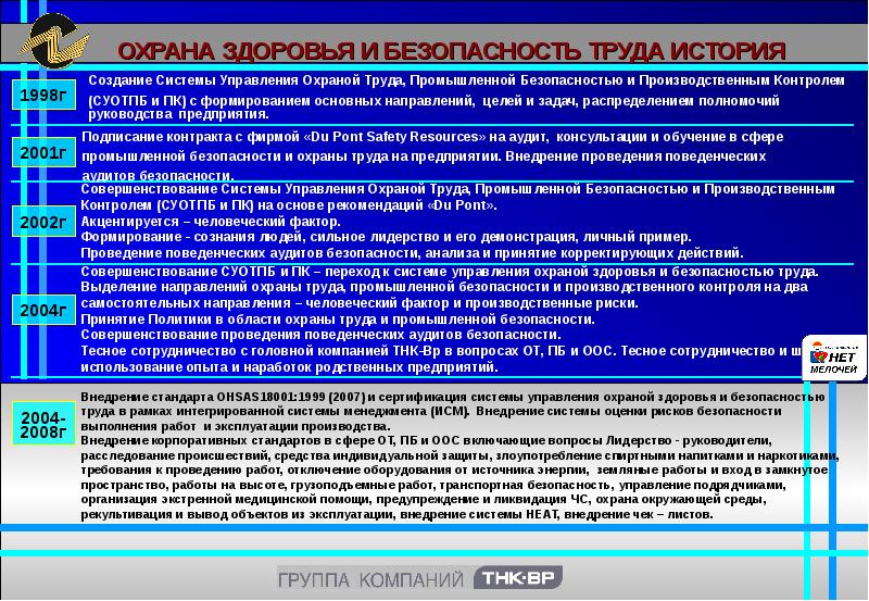 Политика в области безопасности труда и охраны здоровья образец