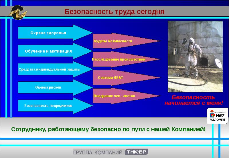 Защита здоровья и безопасности. Безопасность труда и охрана здоровья. Презентация организация охраны труда на нефтяном предприятии. Безопасность начинается с меня.