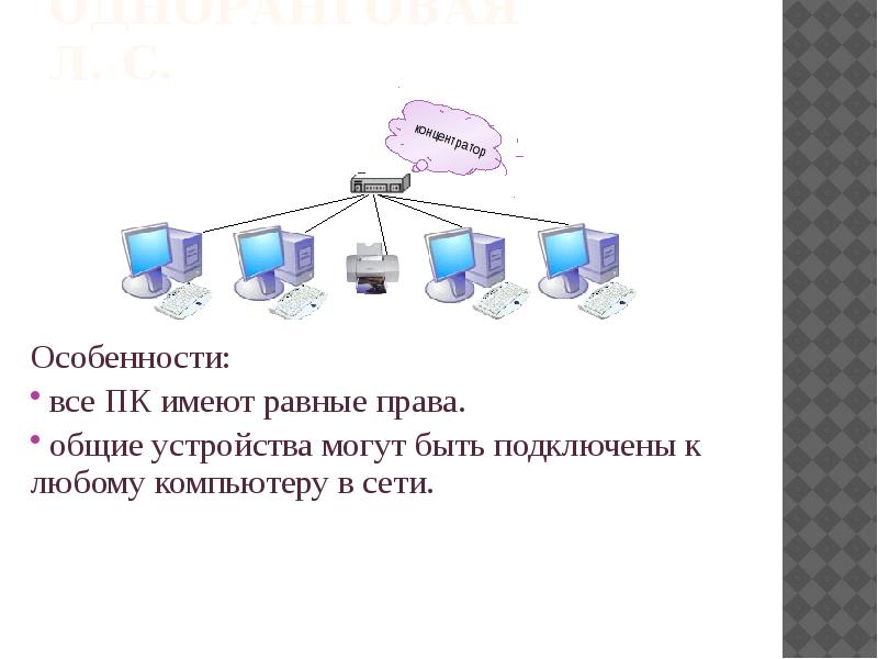 Сеть равны. Компьютерная сеть в которой все компьютеры имеют равные права. Технологии равный-с-равным сети. Общее устройства могут быть. Фосфор ЛВС имеет.