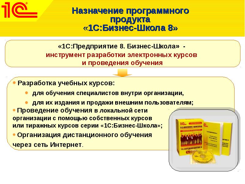 1с образование. Программные продукты 1с предприятие. Программные продукты фирмы 