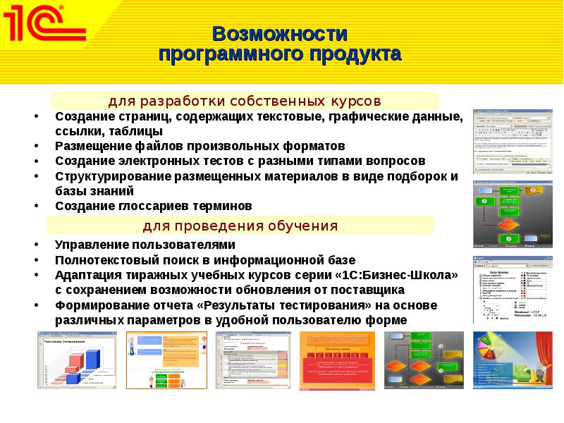 Особенности проведения презентации программного продукта