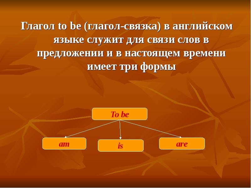 Глагол связка. Глагол связка в английском. Глагол связка в английском 2 класс. Глагол-связка в английском языке примеры. Глаголы связки в английском языке 3 класс.