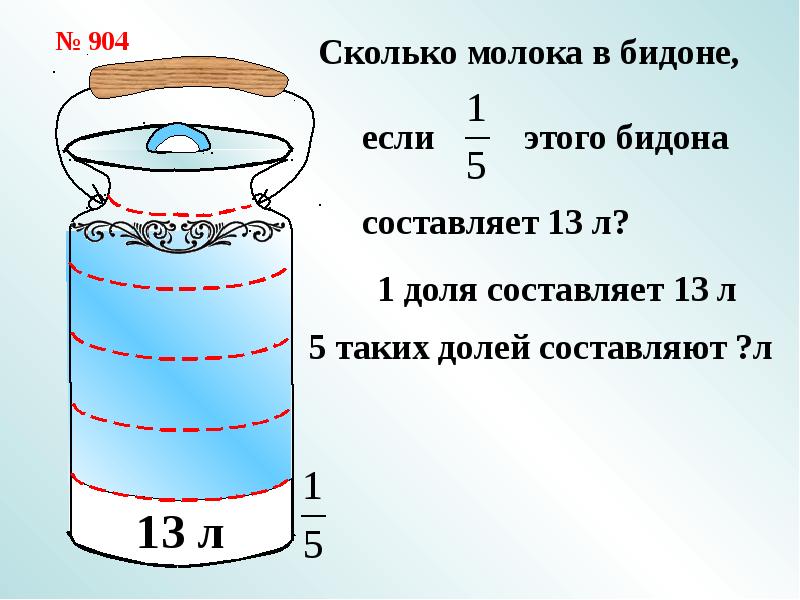 Сколько молока в бидоне. Сколько литров в Молочном бидоне. 15 Литров молока. Бидон 15л для молока.