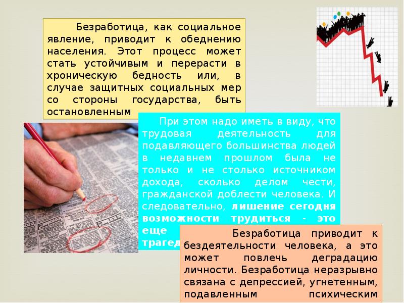 Безработица как социальное явление презентация