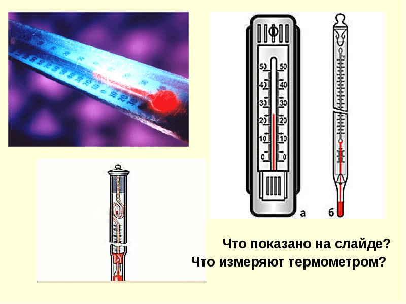 Температура физика тест. Способы измерения температуры в физике. Строение термометра 1 класс.