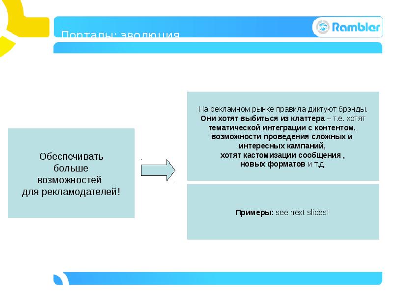 Обеспечивают более чем. Презентация для рекламодателей. Эволюция порталов. Рыночные правила.