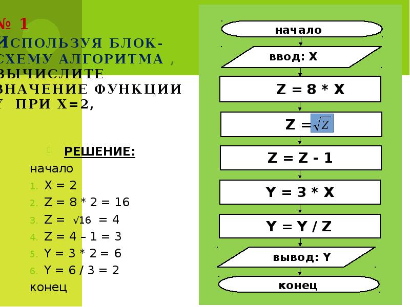 Используя блок схему алгоритма вычислите значение функции y при x 2