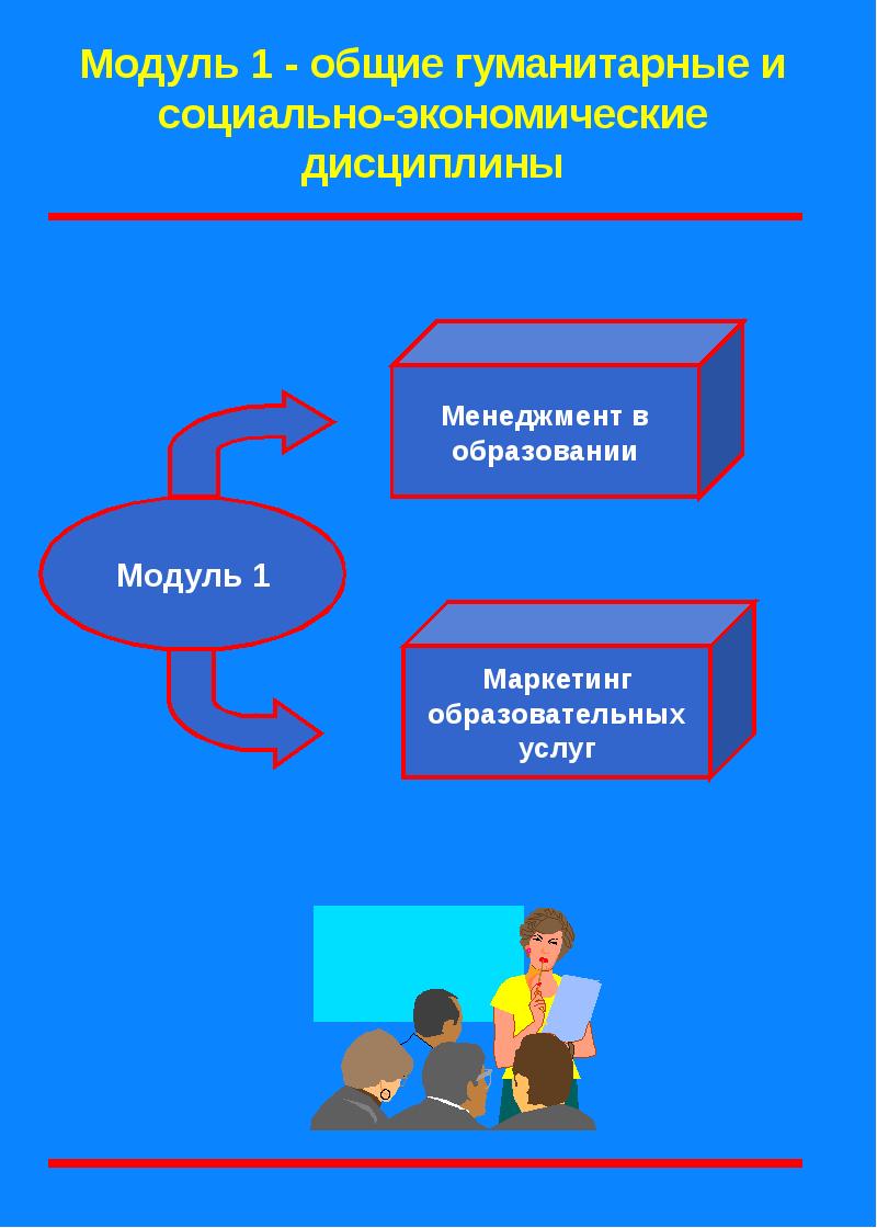 Учебные дисциплины общепрофессионального цикла. Гуманитарные дисциплины в колледжах. Гуманитарные дисциплины в колледжах. Умственную работу следует прерывать каждые. Методическая неделя гуманитарного цикла.