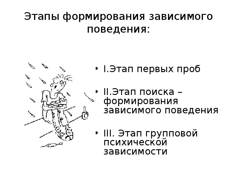 Зависимое поведение в подростковом возрасте причины способы преодоления презентация