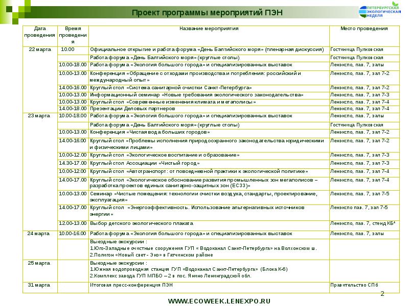 Программа мероприятий образец оформления