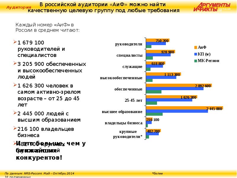 На какую аудиторию потребителей ориентирована народная культура