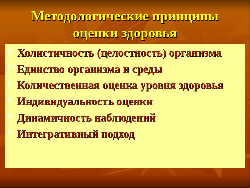 Единство организма и среды презентация