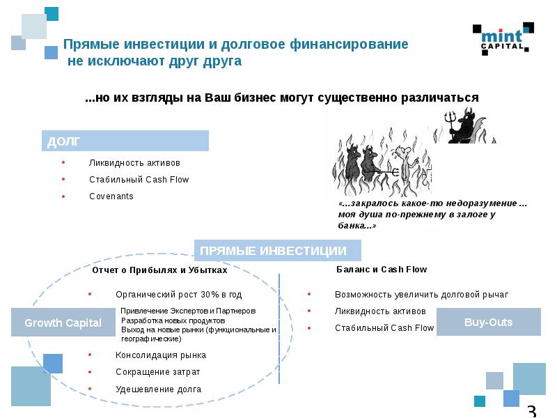 Долговое финансирование инвестиционных проектов