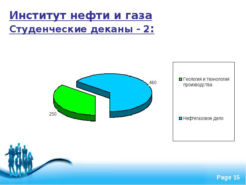 Шаблон презентации скфу