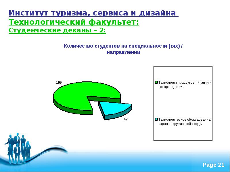 Шаблон презентации скфу