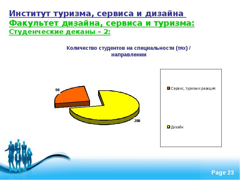 Презентация скфу шаблон