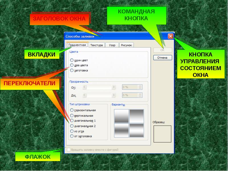 Переключение окон программа