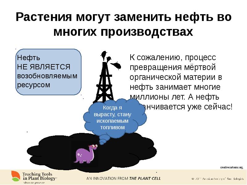 Чем заменим нефть проект по химии