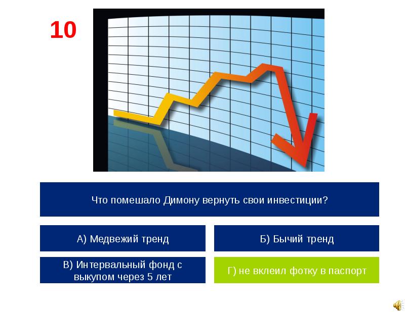 Что такое инвест проект