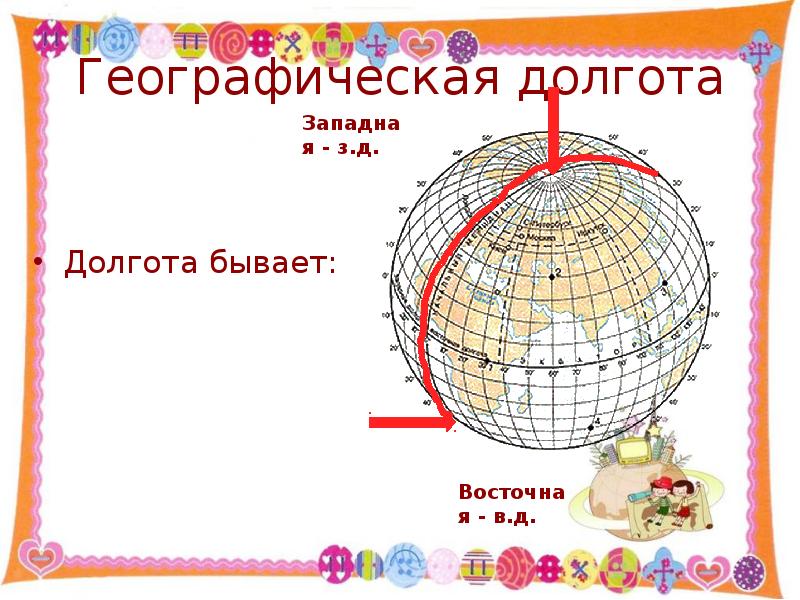 Какая долго. Географическая долгота. Географическая долгота бывает. Географическая долгота бывает Западной и Восточной. Широта бывает.