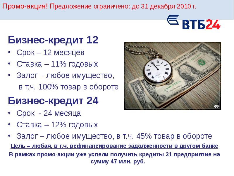 Кредит 12 9. Кредит промо. Ставка 12% кредит. Лимитированное предложение. Кредитная программа Finance что это.